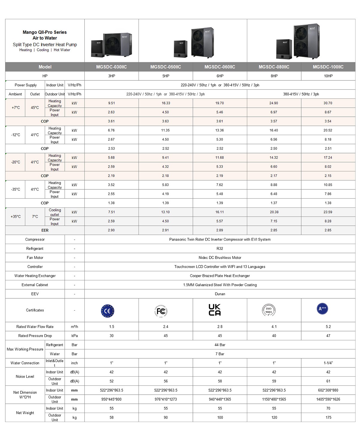 Q2p详情页_05.jpg