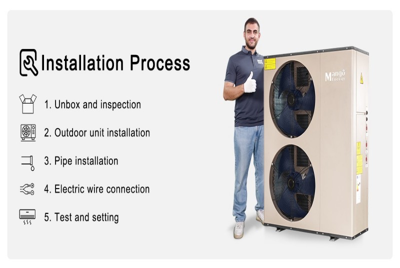 DC inverter heat pumps.jpg