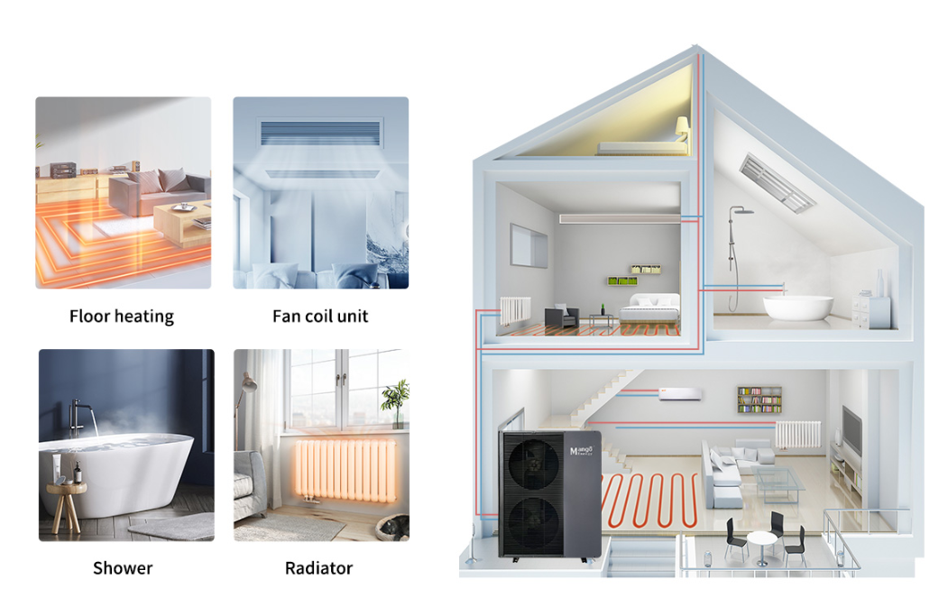 Heat pump air to water r32